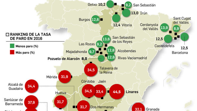 Trece de las quince ciudades de España con mayor tasa de paro son andaluzas