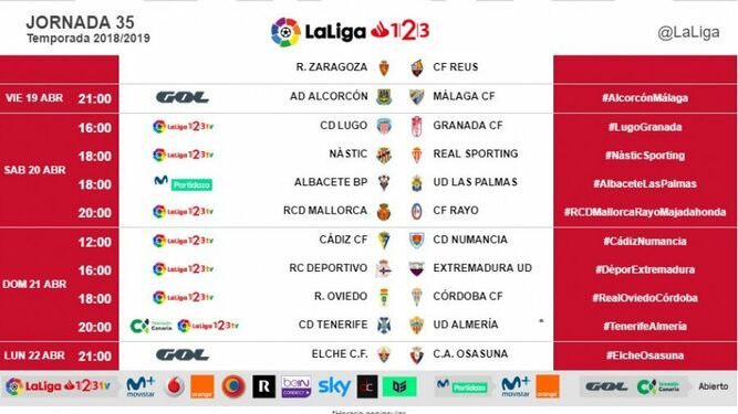 Calendario de la 35ª jornada de LaLiga 1|2|3.