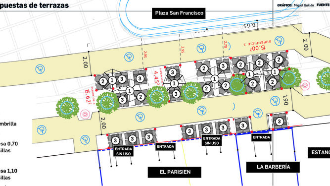 Plano de distribución de las terrazas de San Francisco propuesto por los hosteleros