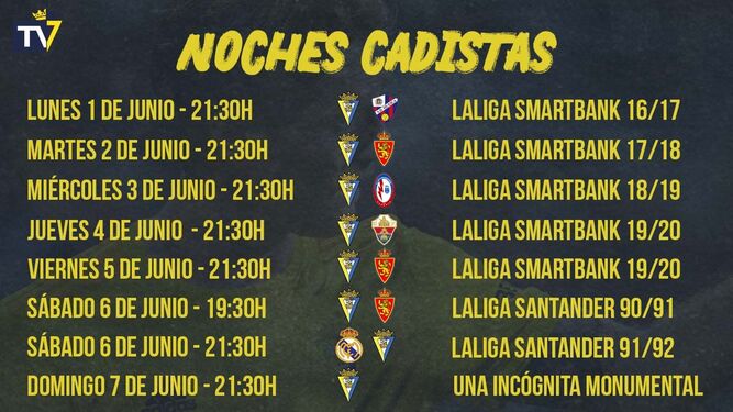 Programación semanal de partidos del Cádiz del pasado.