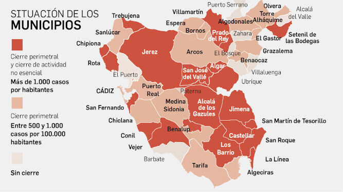 Situación de los municipios gaditanos.