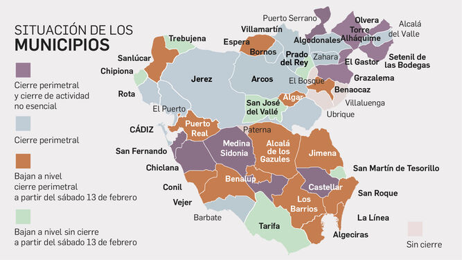 Situación de los municipios por incidencia.