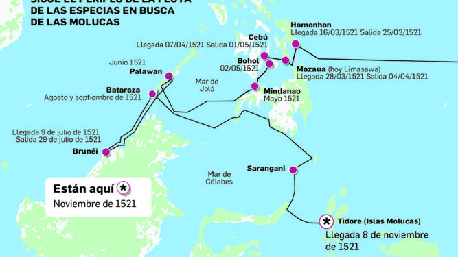 La flota española suma 16 días en Tidore.