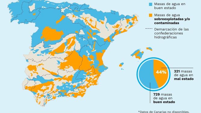 Mapa del estado de los acuíferos en España, elaborado desde Greenpeace.
