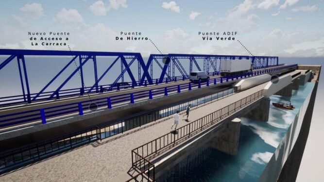 Proyecto para la duplicación del tablero de Puente de Hierro.