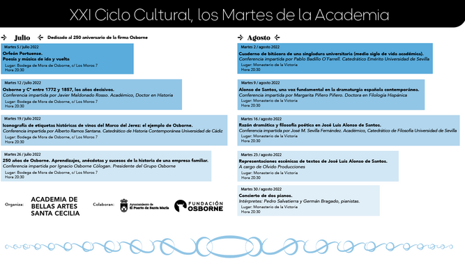 Cartel con las actividades del ciclo cultural Los Martes de la Academia.