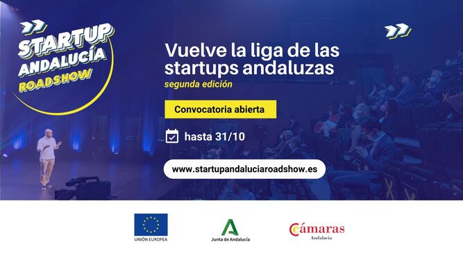 Cartel con la convocatoria del "Startup Andalucía Roadshow".