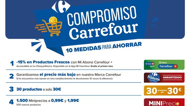Diez medidas para ahorrar con Carrefour.