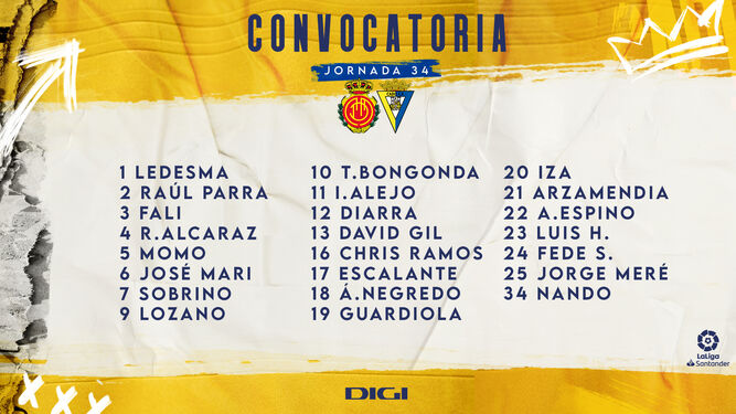 Listado de los jugadores citados por Sergio González.