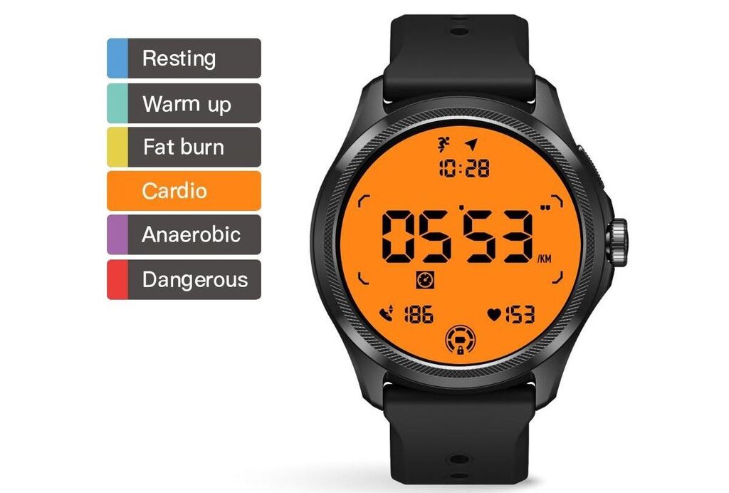 Smartwatch TicWatch Pro 5 de Mobvoi