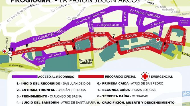 Mapa de acceso al recorrido de la recreación.